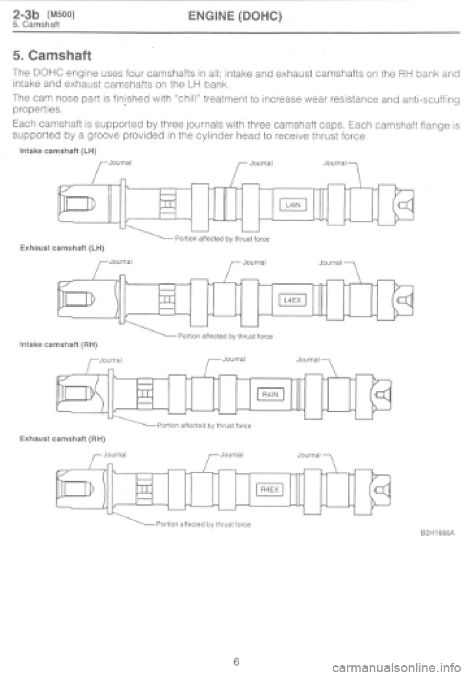 SUBARU IMPREZA 1997  Workshop Manual 