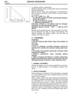 Page 1101