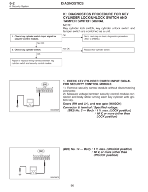 Page 1200
