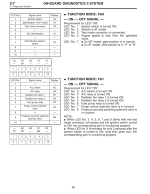 Page 1254