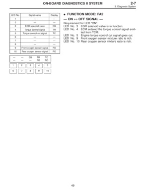 Page 1255