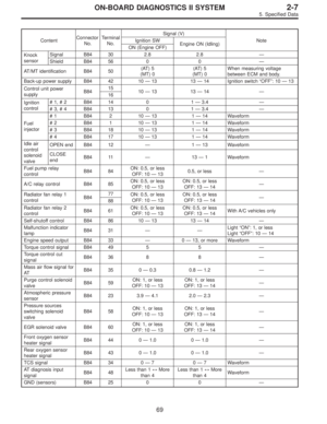 Page 1275