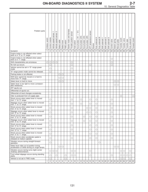 Page 1337