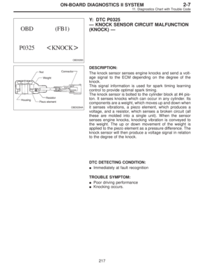 Page 1423