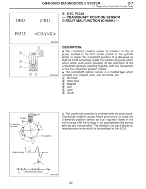 Page 1427