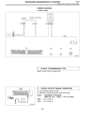 Page 1527