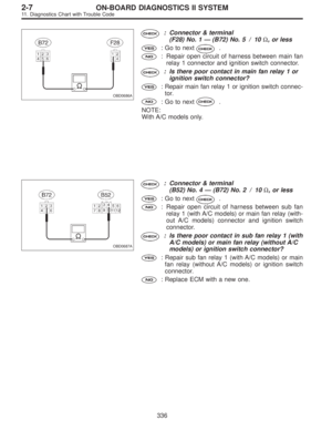 Page 1542