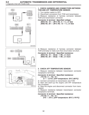 Page 1587