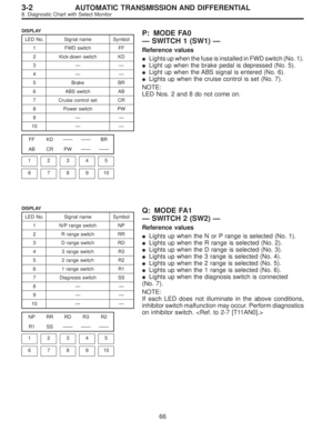 Page 1621