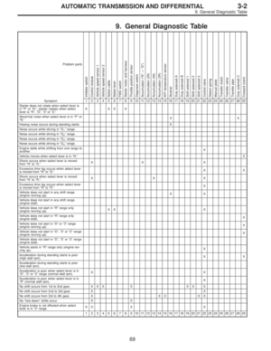 Page 1624