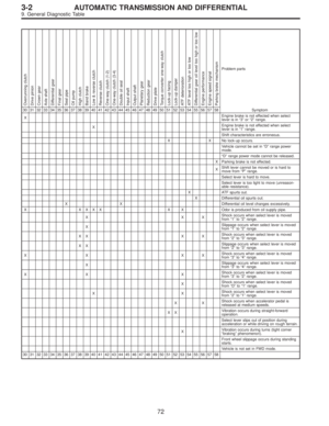 Page 1627