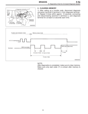 Page 1636