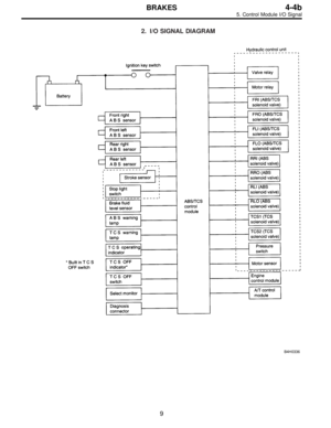 Page 1690