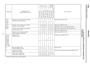 Page 1691