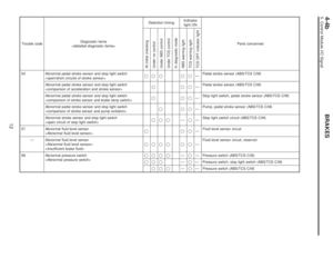 Page 1693