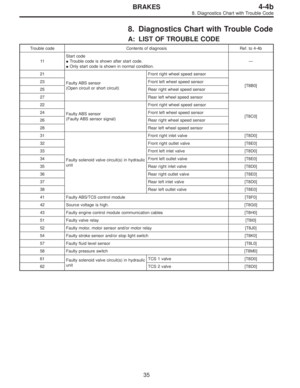 Page 1716