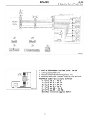 Page 1728