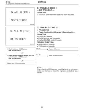 Page 1777