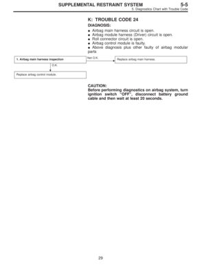Page 1838