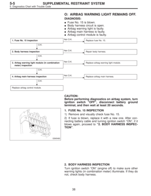 Page 1847