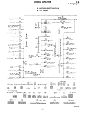 Page 1911