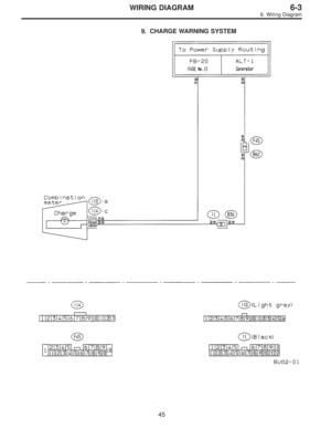 Page 1931