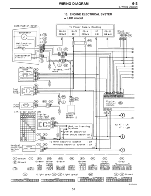 Page 1937
