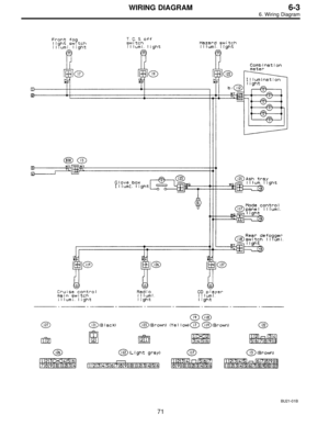 Page 1957