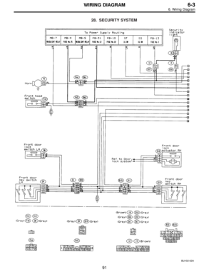 Page 1977