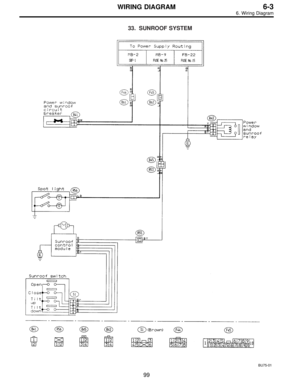 Page 1985