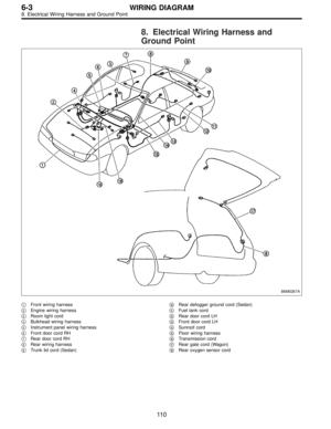 Page 1996
