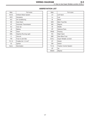 Page 2003