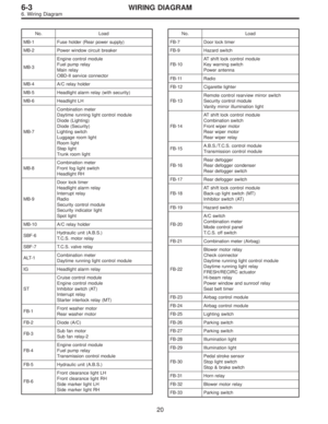 Page 2006
