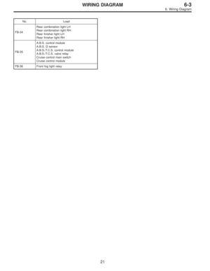Page 2007