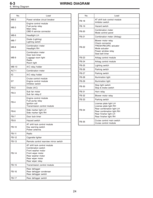 Page 2010
