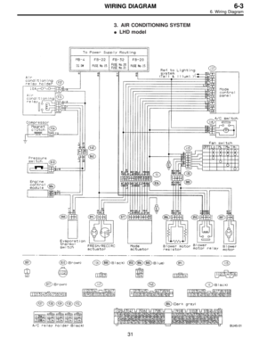 Page 2017