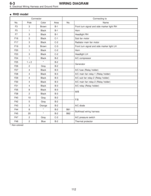 Page 2098