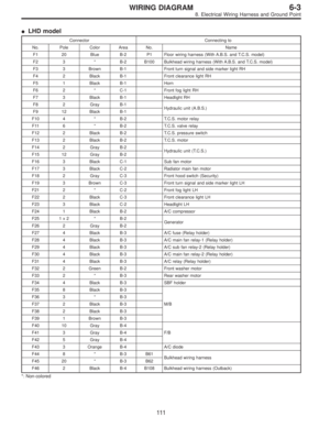 Page 2197