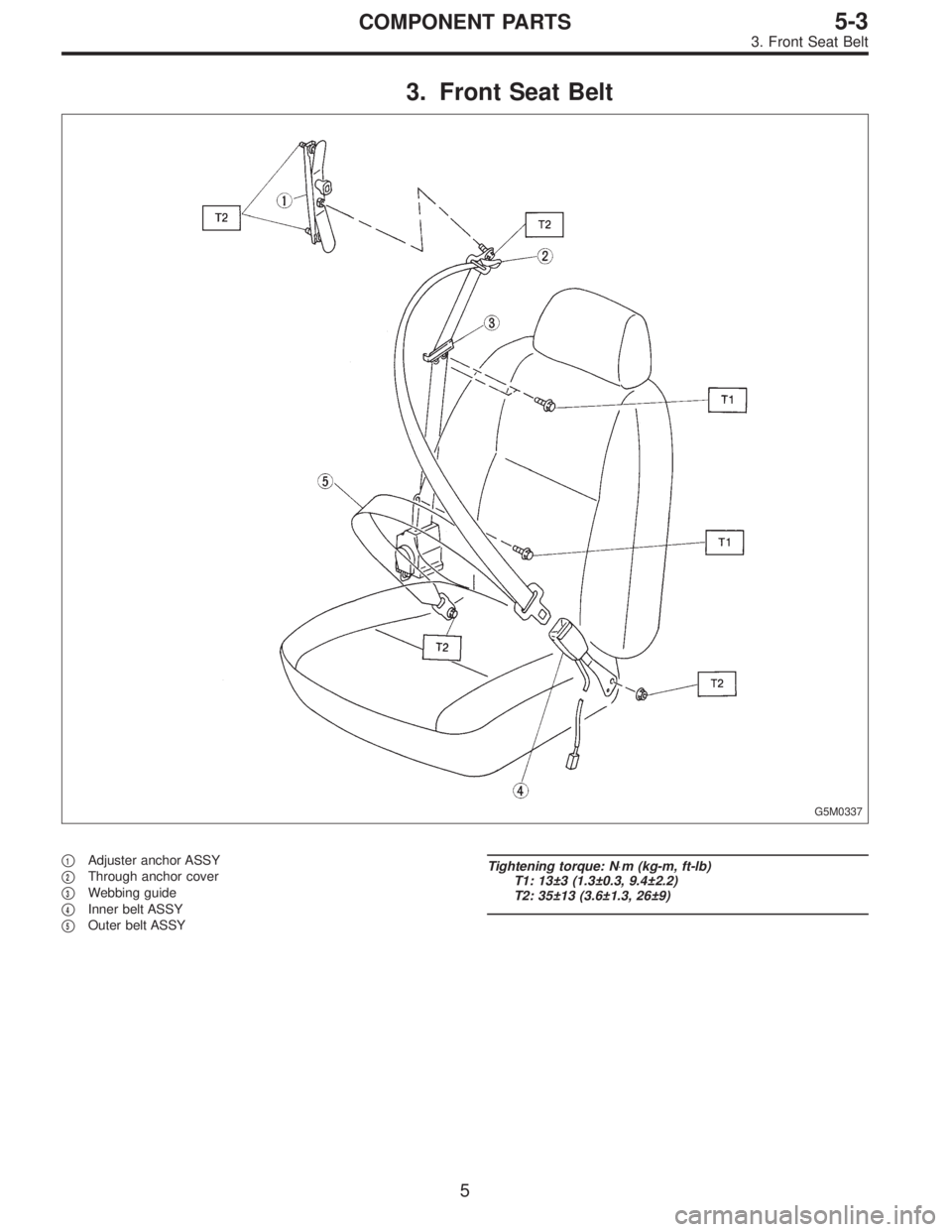SUBARU LEGACY 1995  Service Repair Manual 3. Front Seat Belt
G5M0337
1Adjuster anchor ASSY

2Through anchor cover

3Webbing guide

4Inner belt ASSY

5Outer belt ASSY
Tightening torque: N⋅m (kg-m, ft-lb)
T1: 13±3 (1.3±0.3, 9.4±2.2)
T