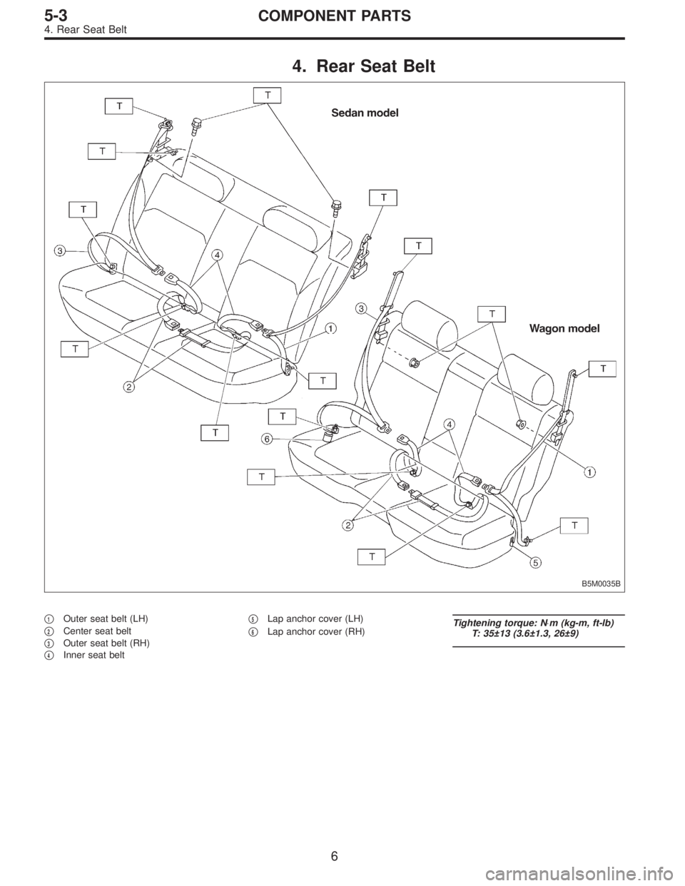 SUBARU LEGACY 1995  Service Repair Manual 4. Rear Seat Belt
B5M0035B
1Outer seat belt (LH)

2Center seat belt

3Outer seat belt (RH)

4Inner seat belt
5Lap anchor cover (LH)

6Lap anchor cover (RH)Tightening torque: N⋅m (kg-m, ft-lb)
