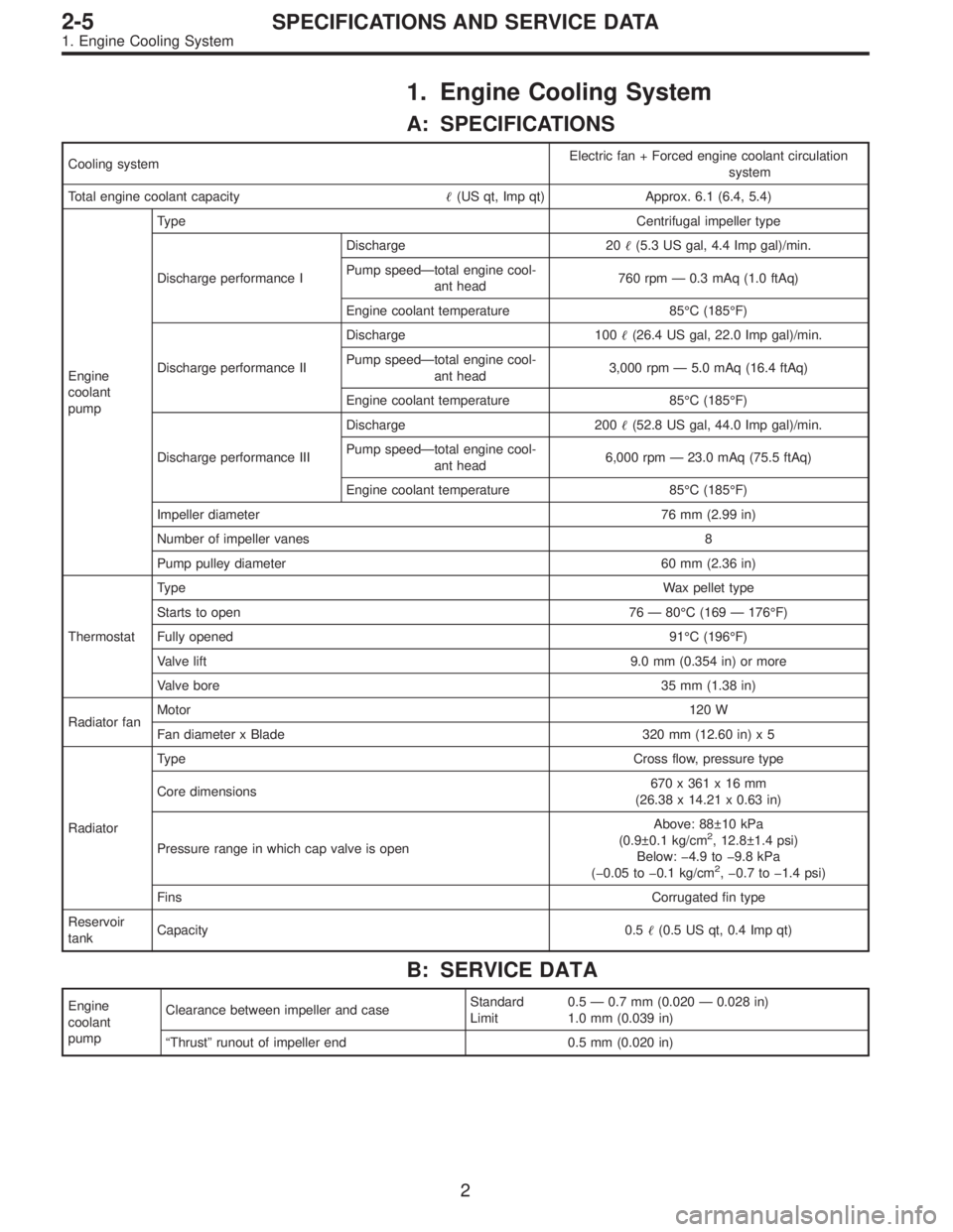 SUBARU LEGACY 1995  Service Repair Manual 1. Engine Cooling System
A: SPECIFICATIONS
Cooling systemElectric fan + Forced engine coolant circulation
system
Total engine coolant capacity(US qt, Imp qt) Approx. 6.1 (6.4, 5.4)
Engine
coolant
pum