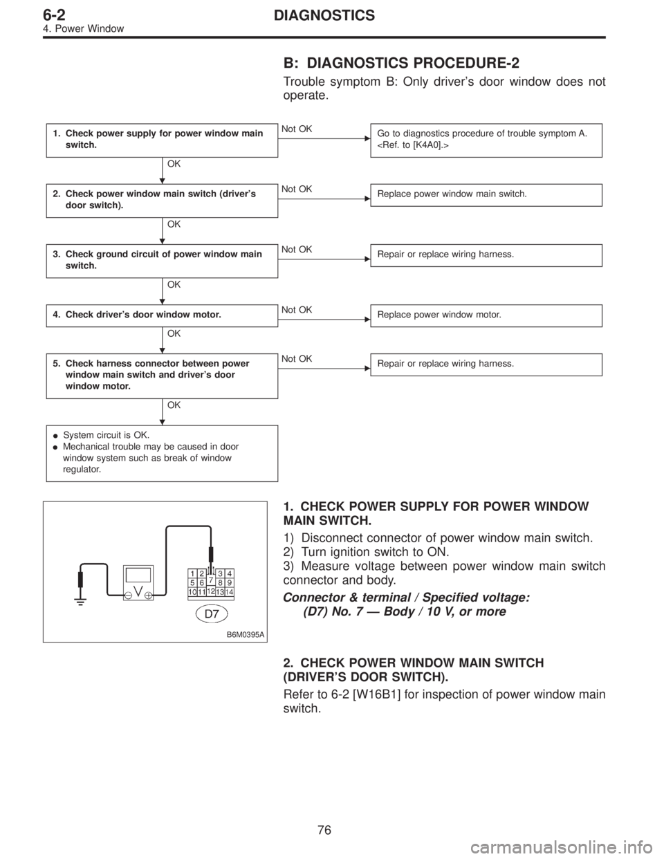 SUBARU LEGACY 1995  Service Repair Manual B: DIAGNOSTICS PROCEDURE-2
Trouble symptom B: Only driver’s door window does not
operate.
1. Check power supply for power window main
switch.
OK
Not OK
Go to diagnostics procedure of trouble sympto