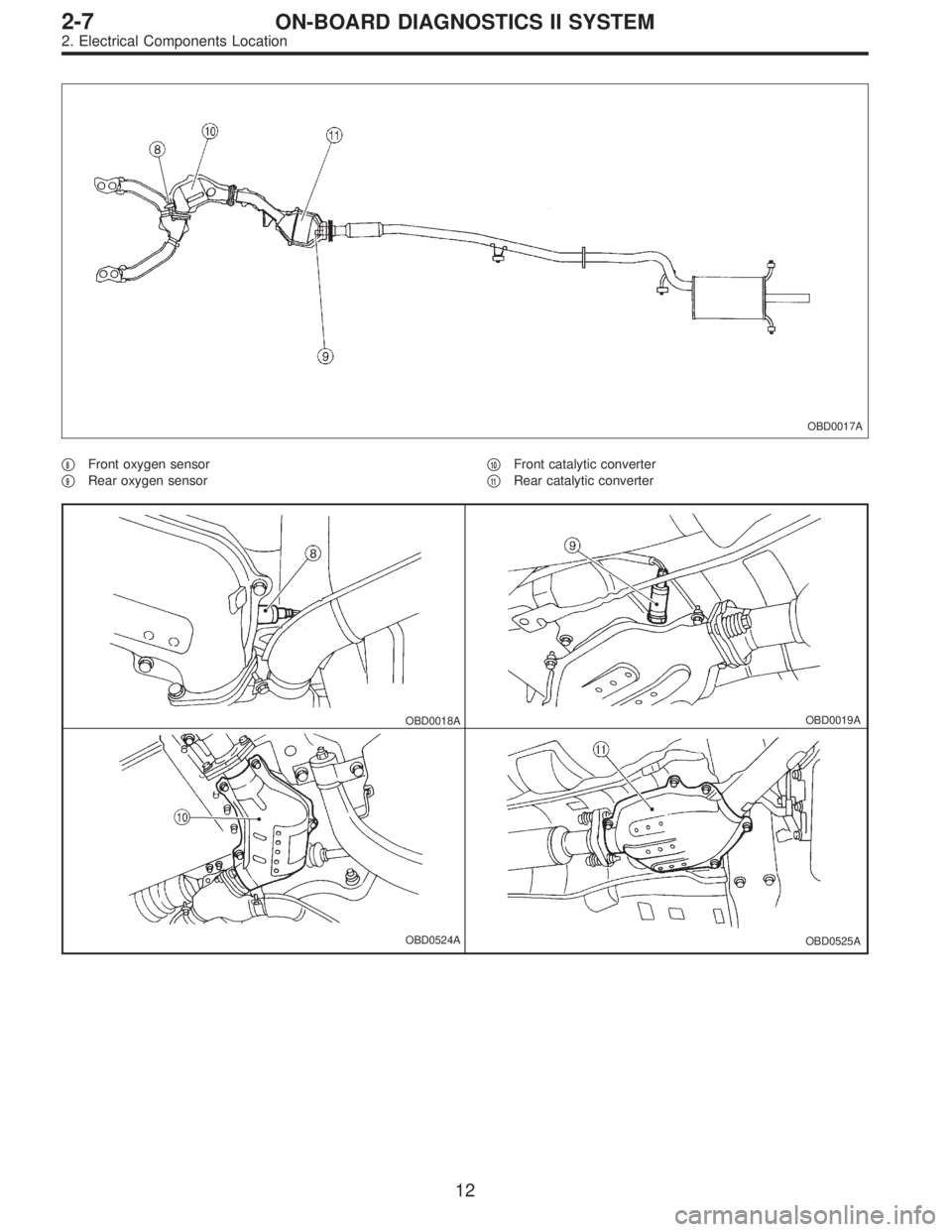 SUBARU LEGACY 1995  Service Repair Manual OBD0017A
8Front oxygen sensor

9Rear oxygen sensor
10Front catalytic converter

11Rear catalytic converter
OBD0018AOBD0019A
OBD0524AOBD0525A
12
2-7ON-BOARD DIAGNOSTICS II SYSTEM
2. Electrical Comp