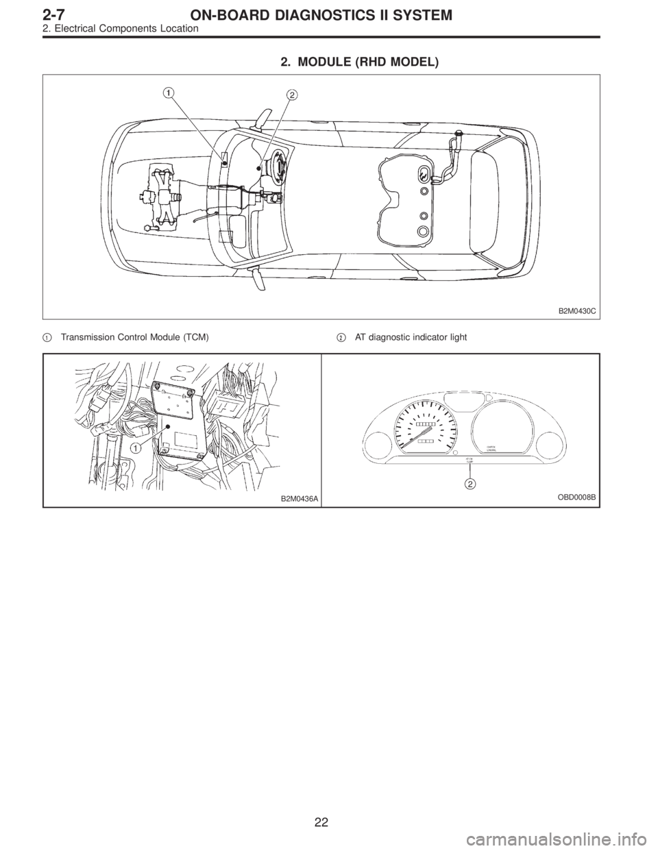 SUBARU LEGACY 1995  Service Repair Manual 2. MODULE (RHD MODEL)
B2M0430C
1Transmission Control Module (TCM)2AT diagnostic indicator light
B2M0436AOBD0008B
22
2-7ON-BOARD DIAGNOSTICS II SYSTEM
2. Electrical Components Location  
