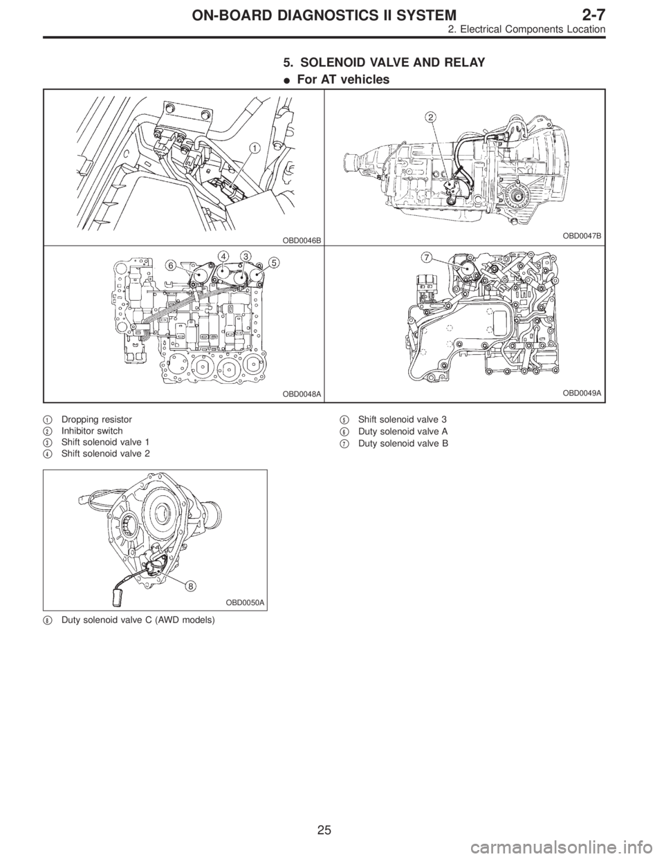 SUBARU LEGACY 1995  Service Repair Manual 5. SOLENOID VALVE AND RELAY
For AT vehicles
OBD0046BOBD0047B
OBD0048AOBD0049A
1Dropping resistor

2Inhibitor switch

3Shift solenoid valve 1

4Shift solenoid valve 2
5Shift solenoid valve 3

6D