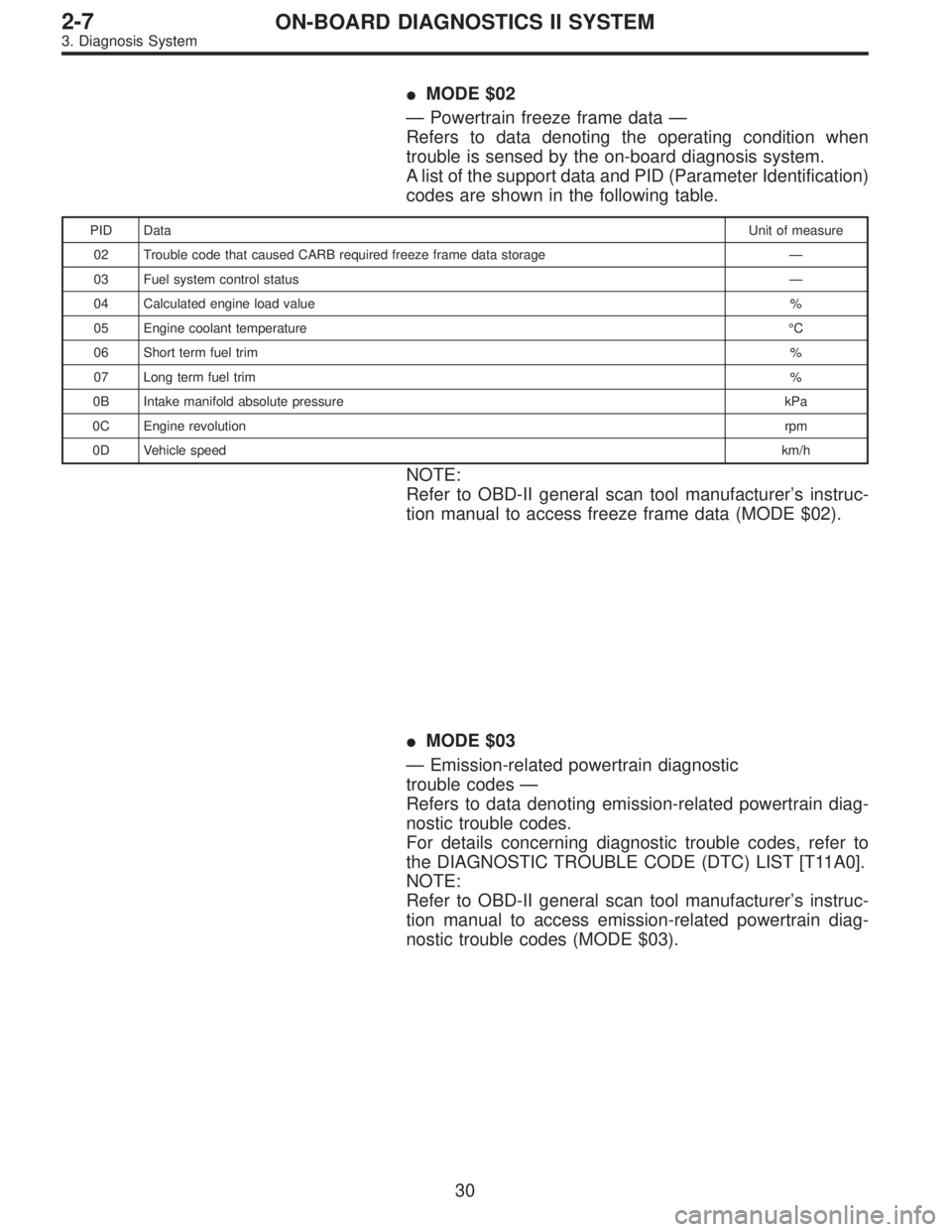SUBARU LEGACY 1995  Service Repair Manual MODE $02
—Powertrain freeze frame data—
Refers to data denoting the operating condition when
trouble is sensed by the on-board diagnosis system.
A list of the support data and PID (Parameter Iden