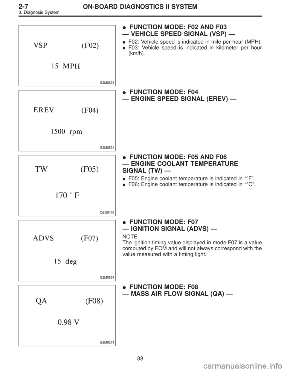 SUBARU LEGACY 1995  Service Repair Manual G2M0523
FUNCTION MODE: F02 AND F03
—VEHICLE SPEED SIGNAL (VSP)—
F02: Vehicle speed is indicated in mile per hour (MPH).
F03: Vehicle speed is indicated in kilometer per hour
(km/h).
G2M0524
FU