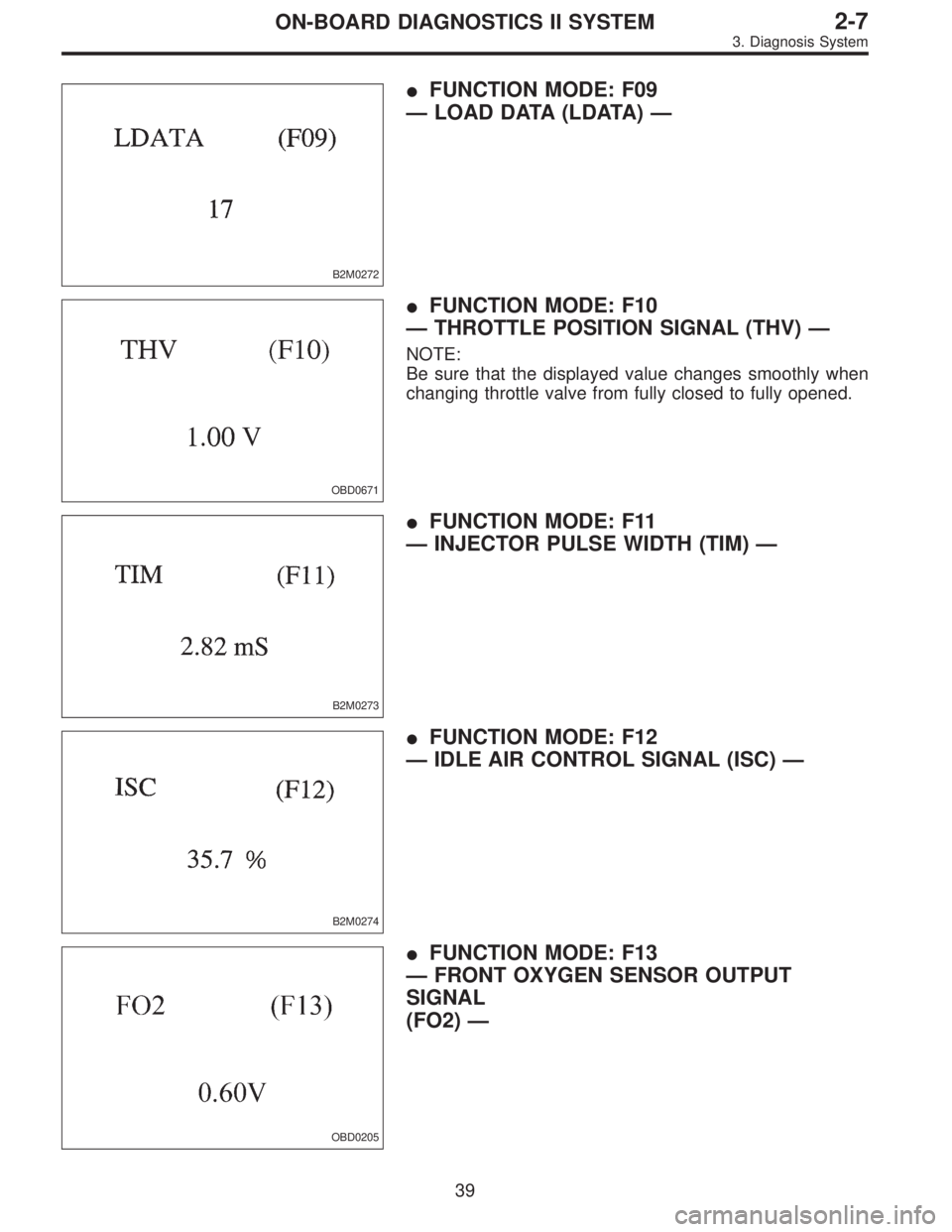 SUBARU LEGACY 1995  Service Repair Manual B2M0272
FUNCTION MODE: F09
—LOAD DATA (LDATA)—
OBD0671
FUNCTION MODE: F10
—THROTTLE POSITION SIGNAL (THV)—
NOTE:
Be sure that the displayed value changes smoothly when
changing throttle valv