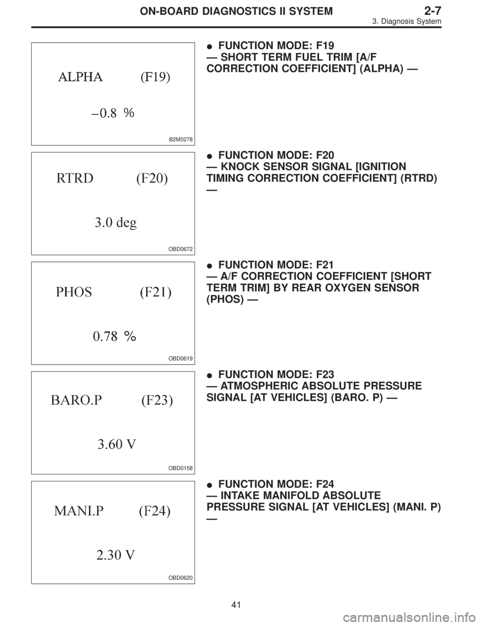 SUBARU LEGACY 1995  Service Repair Manual B2M0278
FUNCTION MODE: F19
—SHORT TERM FUEL TRIM [A/F
CORRECTION COEFFICIENT] (ALPHA)—
OBD0672
FUNCTION MODE: F20
—KNOCK SENSOR SIGNAL [IGNITION
TIMING CORRECTION COEFFICIENT] (RTRD)
—
OBD06