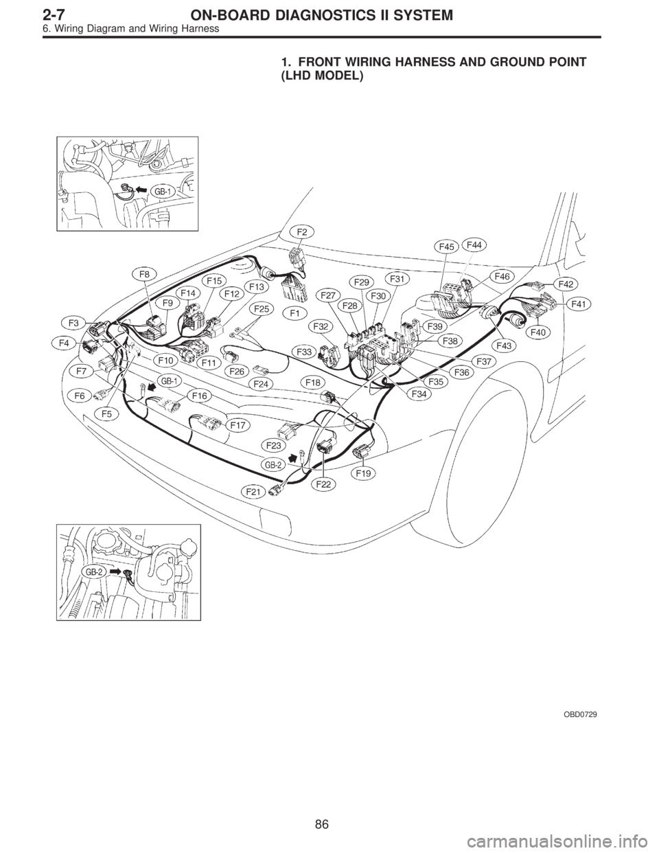 SUBARU LEGACY 1995  Service Repair Manual 1. FRONT WIRING HARNESS AND GROUND POINT
(LHD MODEL)
OBD0729
86
2-7ON-BOARD DIAGNOSTICS II SYSTEM
6. Wiring Diagram and Wiring Harness  